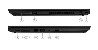 Lenovo ThinkPad T15 Gen 1 i5-10210U, 16GB/512GB, Windows 11 - B | Záruka: 1 rok