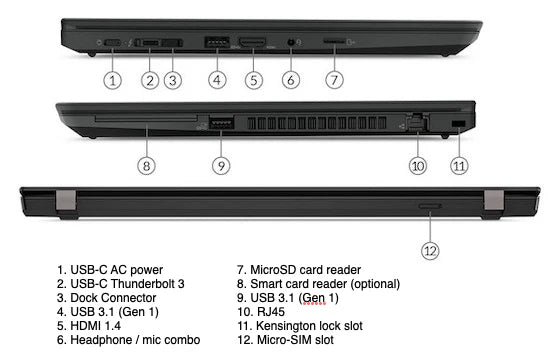 Lenovo ThinkPad T490 i5, 8GB/256GB, Windows 11 - B | Záruka: 1 rok